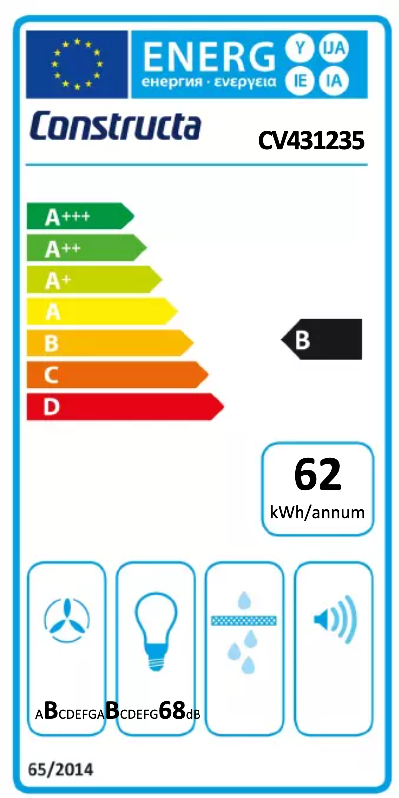 Página 1 del manual Etiqueta energética Constructa CV431235