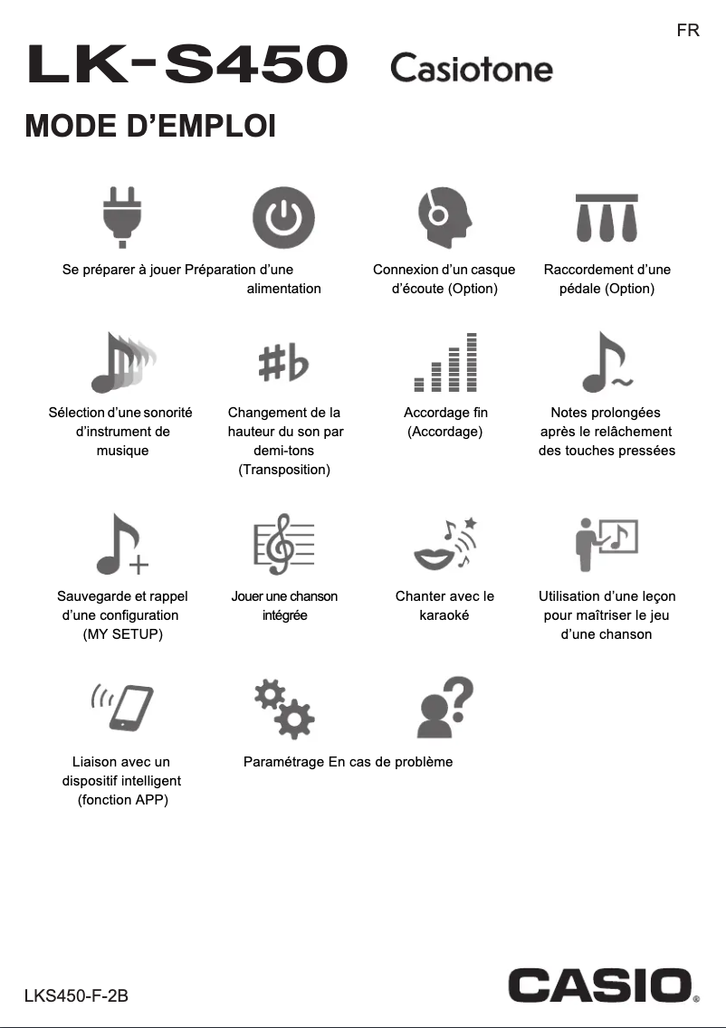 Imagen de la primera página del manual del dispositivo LK-S450