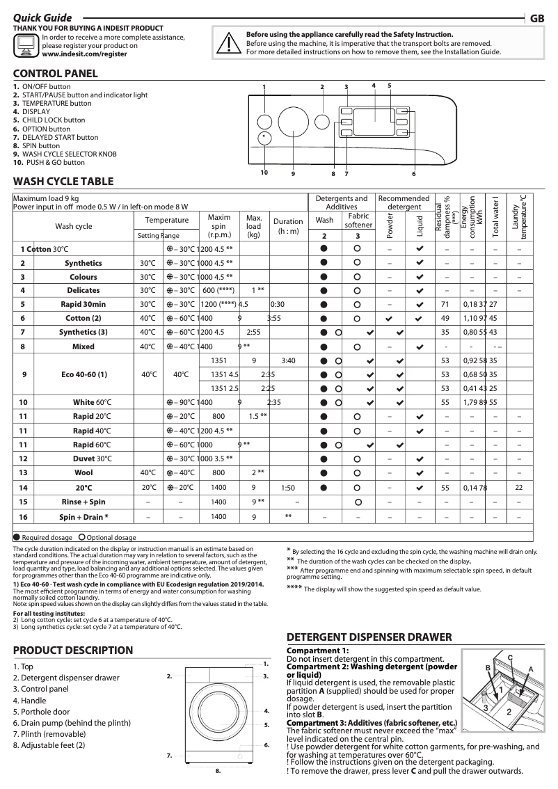 Página 1 del manual Manual de usuario Indesit BWE 91484X K UK N