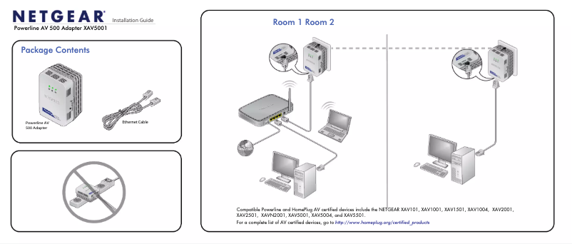 Imagen de la primera página del manual del dispositivo XAV5001