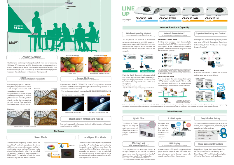 Imagen de la primera página del manual del dispositivo CP-CW301WN