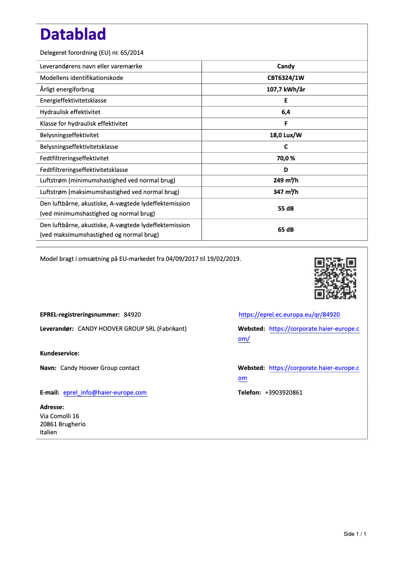 Imagen de la primera página del manual del dispositivo CBT6324/1W