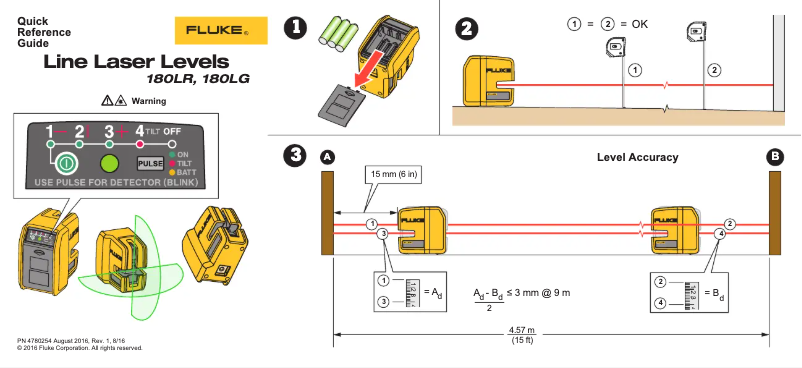 Imagen de la primera página del manual del dispositivo 180LR