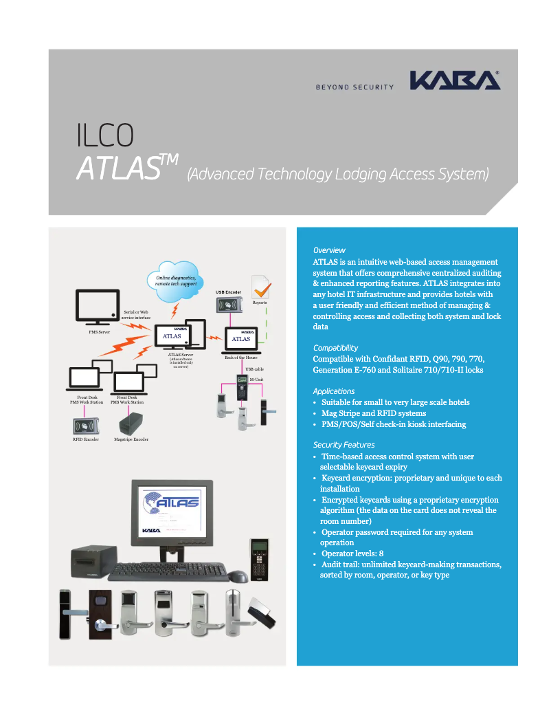 Imagen de la primera página del manual del dispositivo ILCO ATLAS