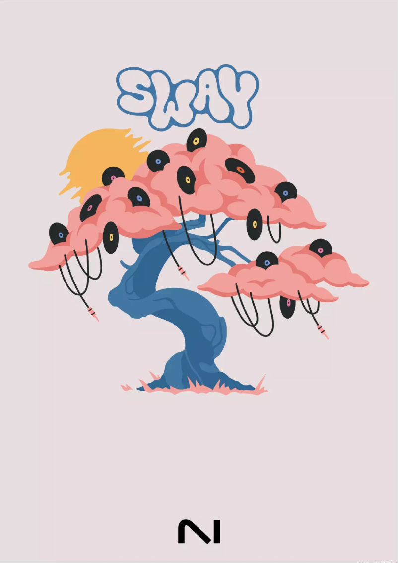 Imagen de la primera página del manual del dispositivo Sway