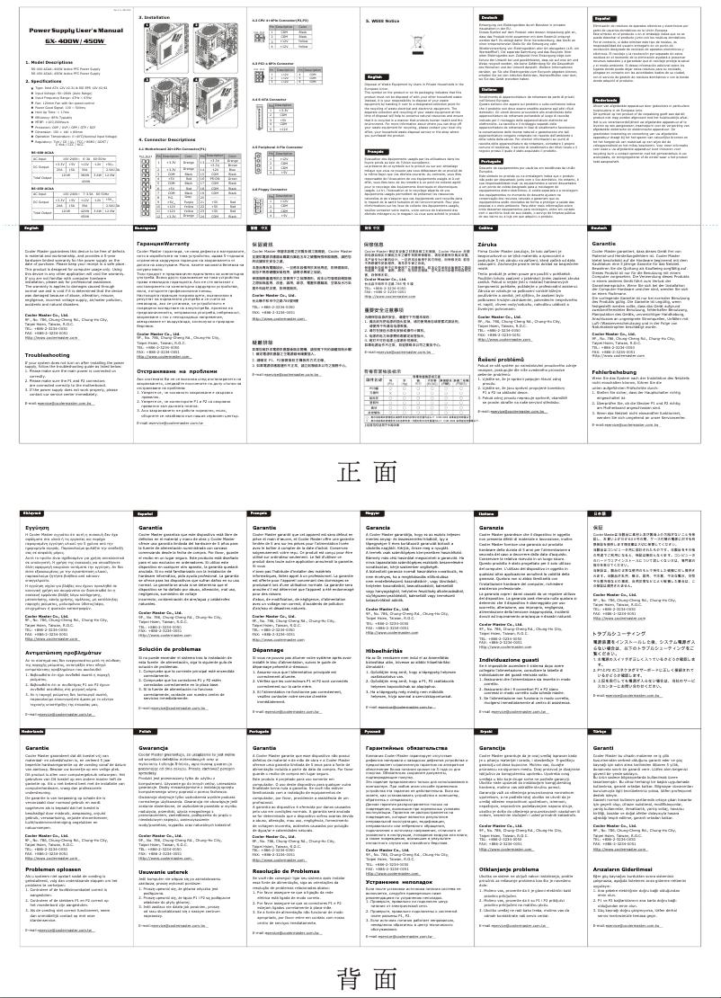Imagen de la primera página del manual del dispositivo GX 450