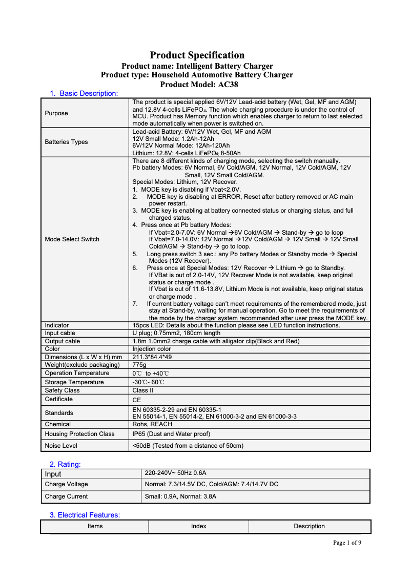 Página 1 del manual Ficha técnica Perel AC38