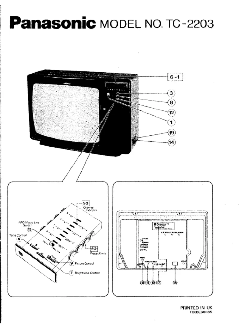 Imagen de la primera página del manual del dispositivo TC-2203
