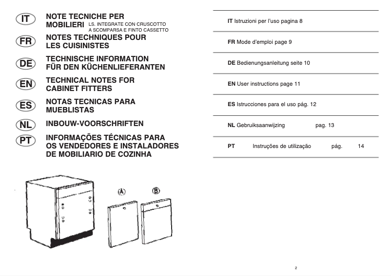 Imagen de la primera página del manual del dispositivo LVI 980 ASY