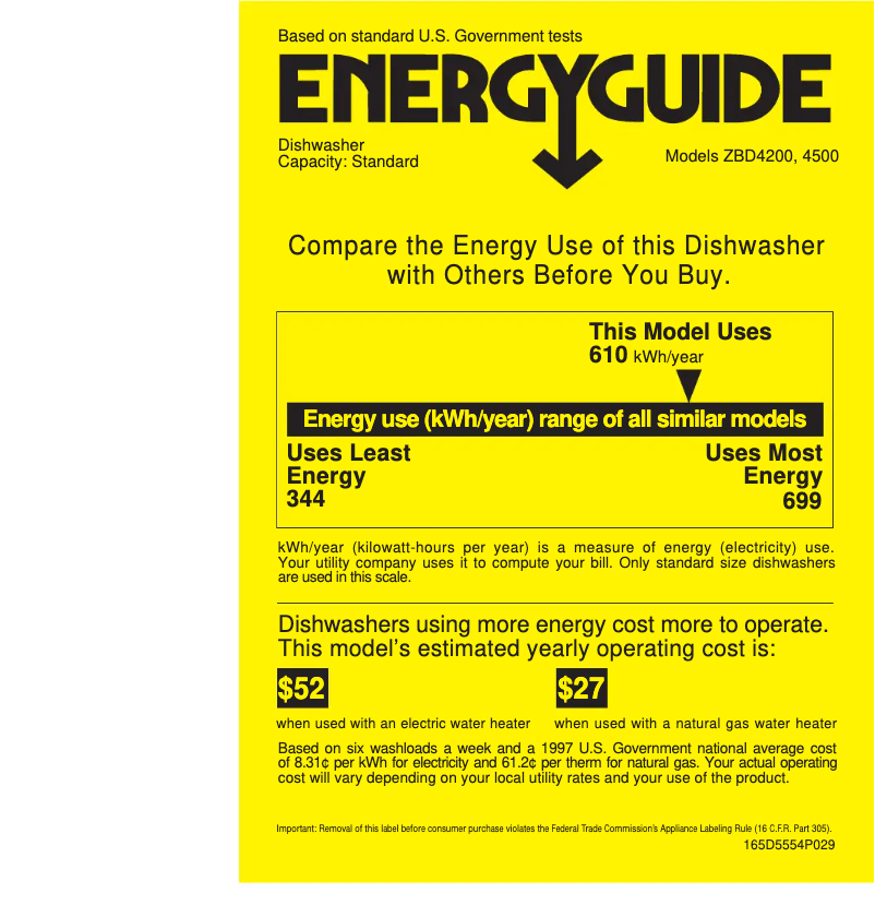 Imagen de la primera página del manual del dispositivo ZBD4200DWW