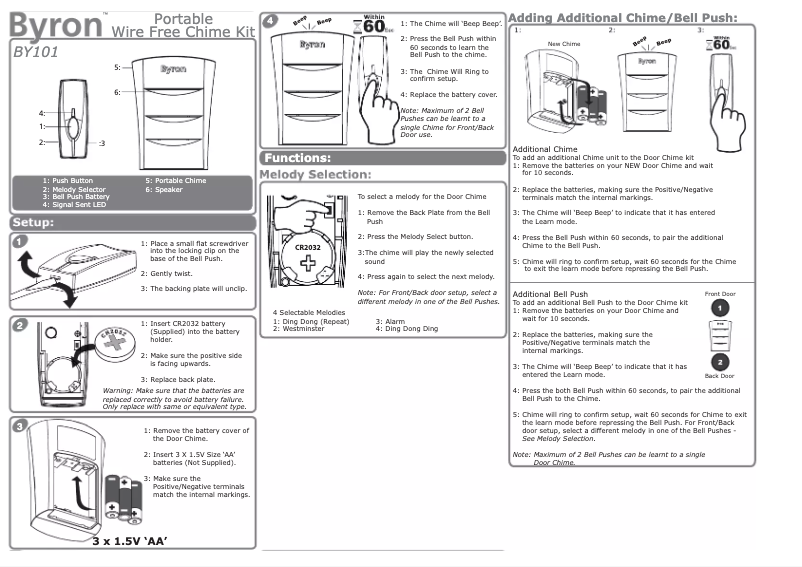 Imagen de la primera página del manual del dispositivo BY101