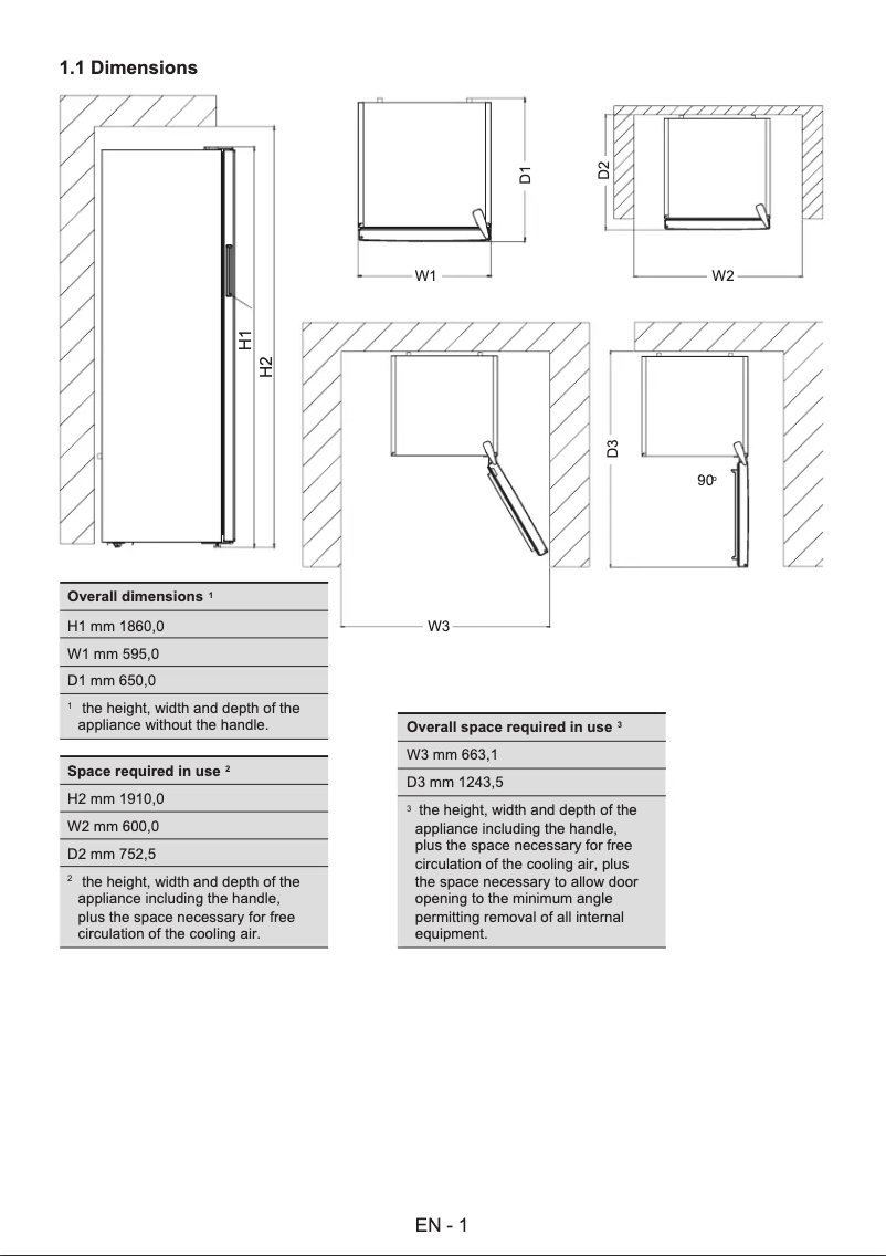 Página 1 del manual Dibujo técnico Cylinda F3285XRFVE