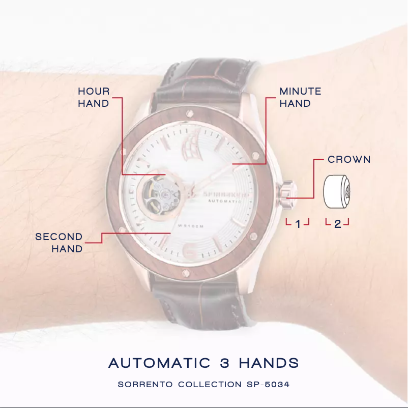 Página 1 del manual Manual de usuario Spin Master SP-5034