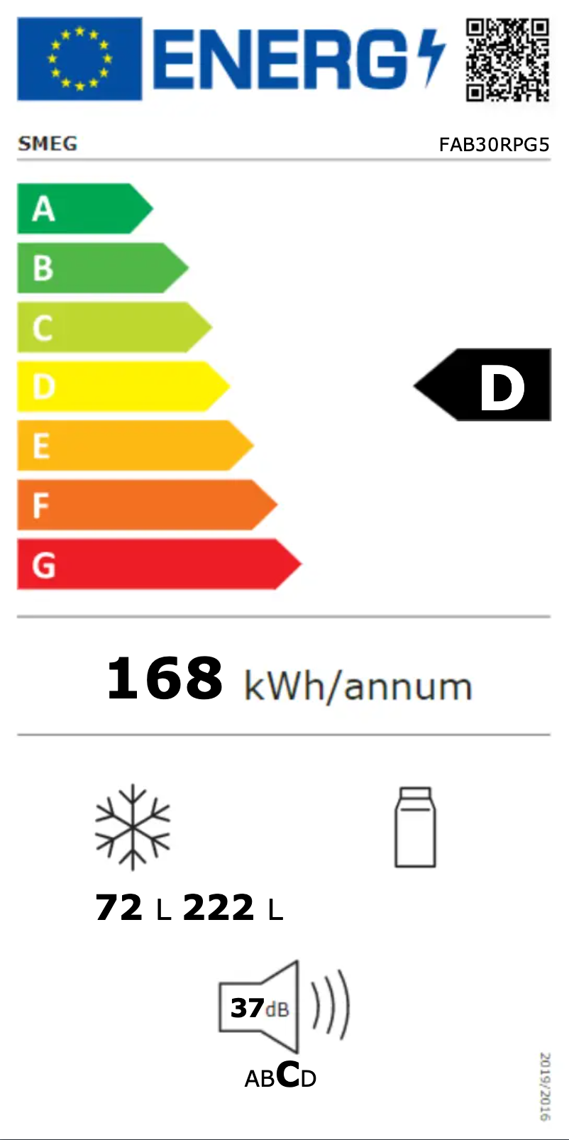Página nº 1 - Etiqueta energética Smeg FAB30RPG5