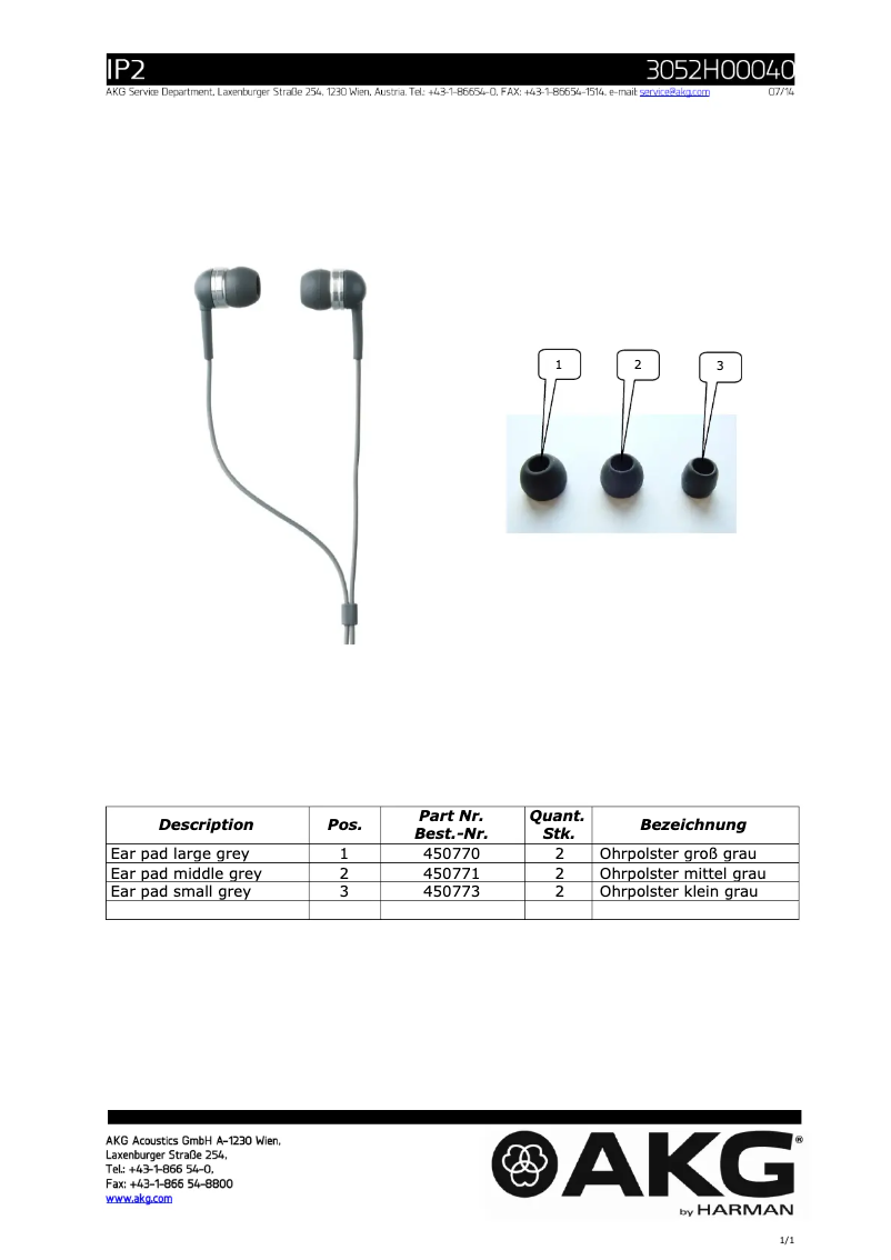 Imagen de la primera página del manual del dispositivo IP2