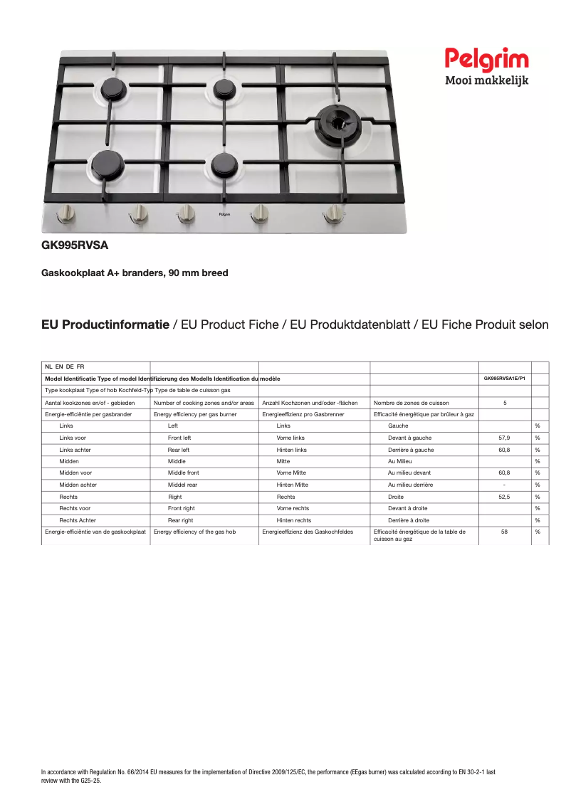 Página 1 del manual Ficha técnica Pelgrim GK995RVSA