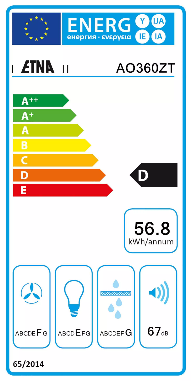 Página 1 del manual Etiqueta energética Etna AO360ZT