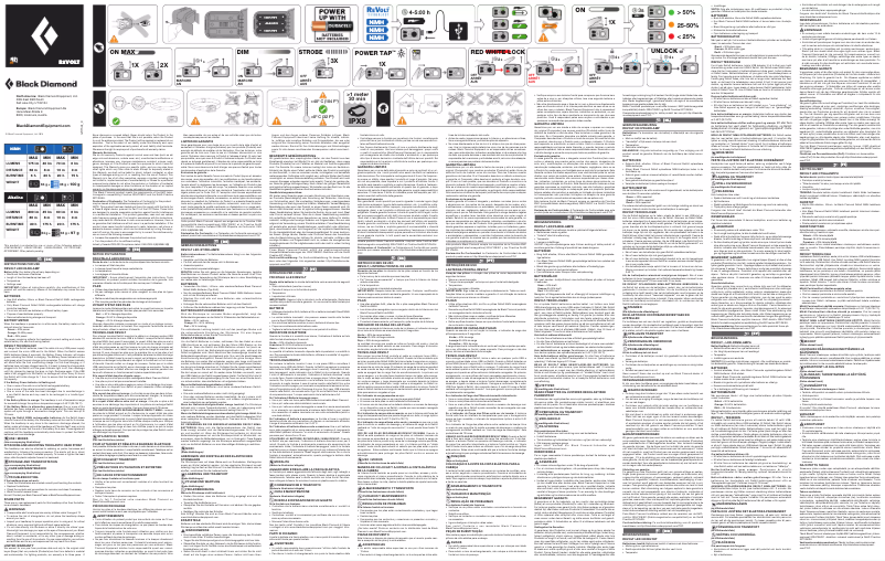 Página 1 del manual Manual de usuario Black Diamond ReVolt
