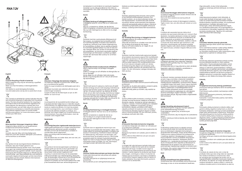 Página 1 del manual Manual de usuario Ikea FIXA 503.175.82