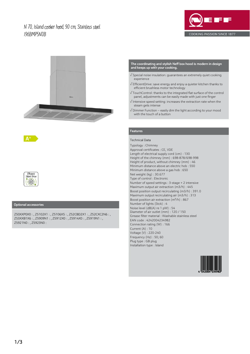 Página 1 del manual Ficha técnica Neff I96BMP5N0B