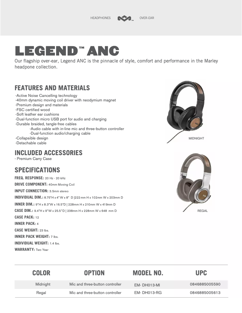 Imagen de la primera página del manual del dispositivo Legend ANC