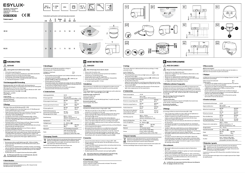 Imagen de la primera página del manual del dispositivo MD 120