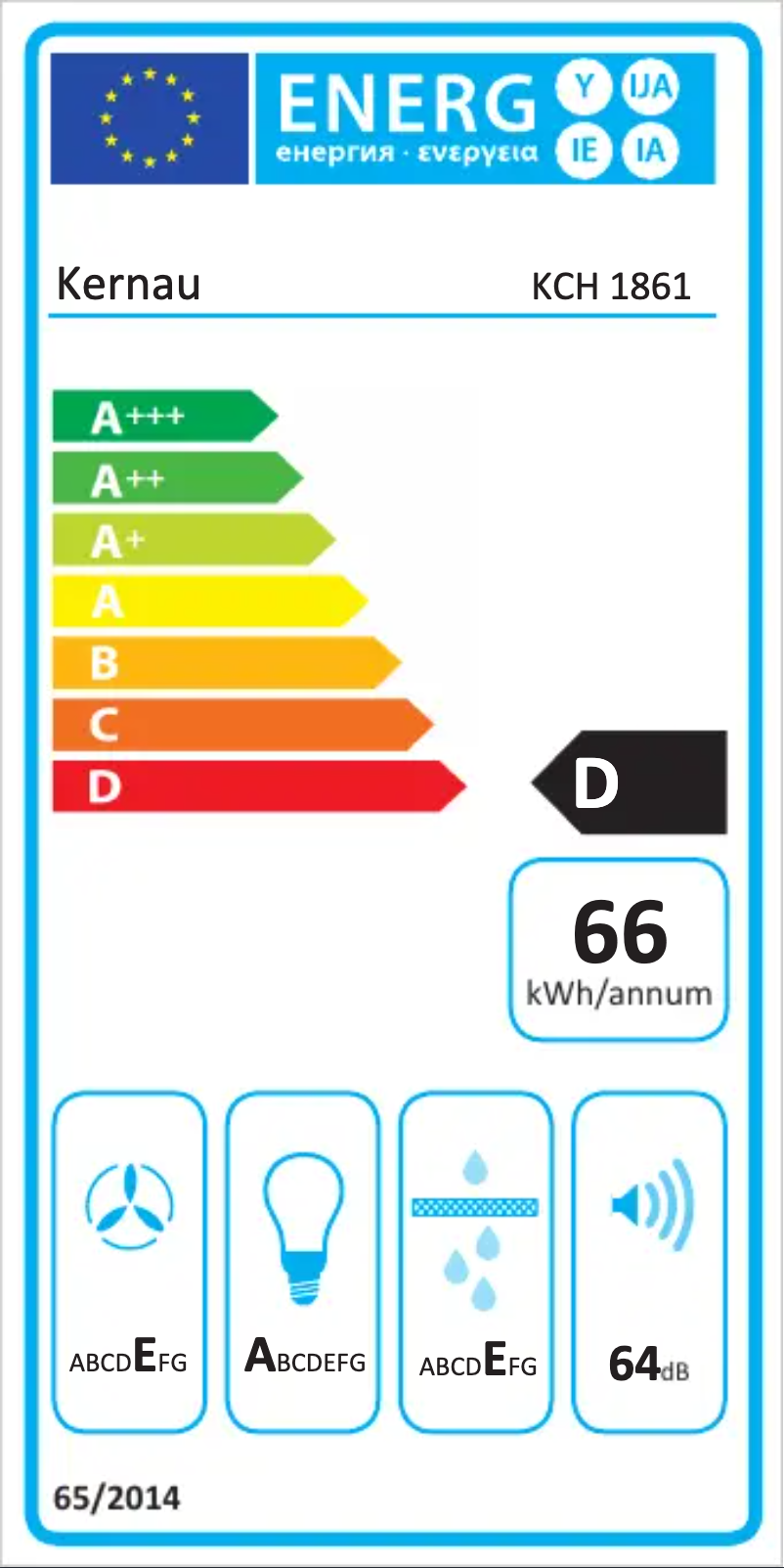 Página 1 del manual Etiqueta energética Kernau KCH 1861 B