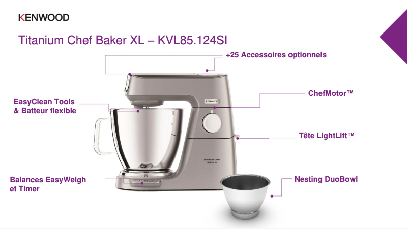 Página 1 del manual Ficha técnica Kenwood Titanium Chef Baker XL KVL85