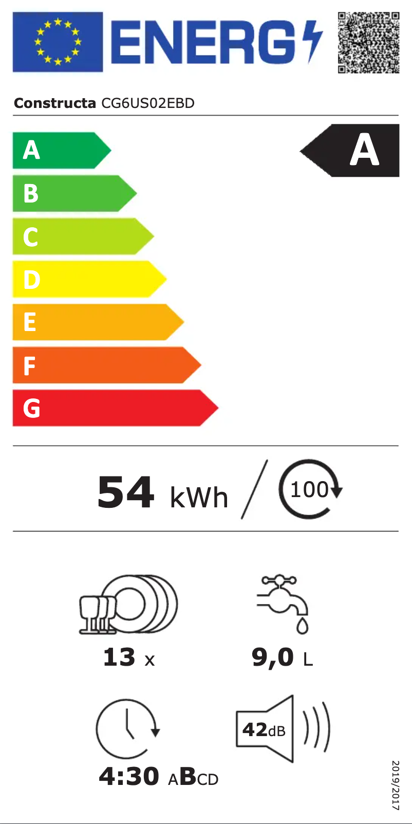 Imagen de la primera página del manual del dispositivo CG6US02EBD
