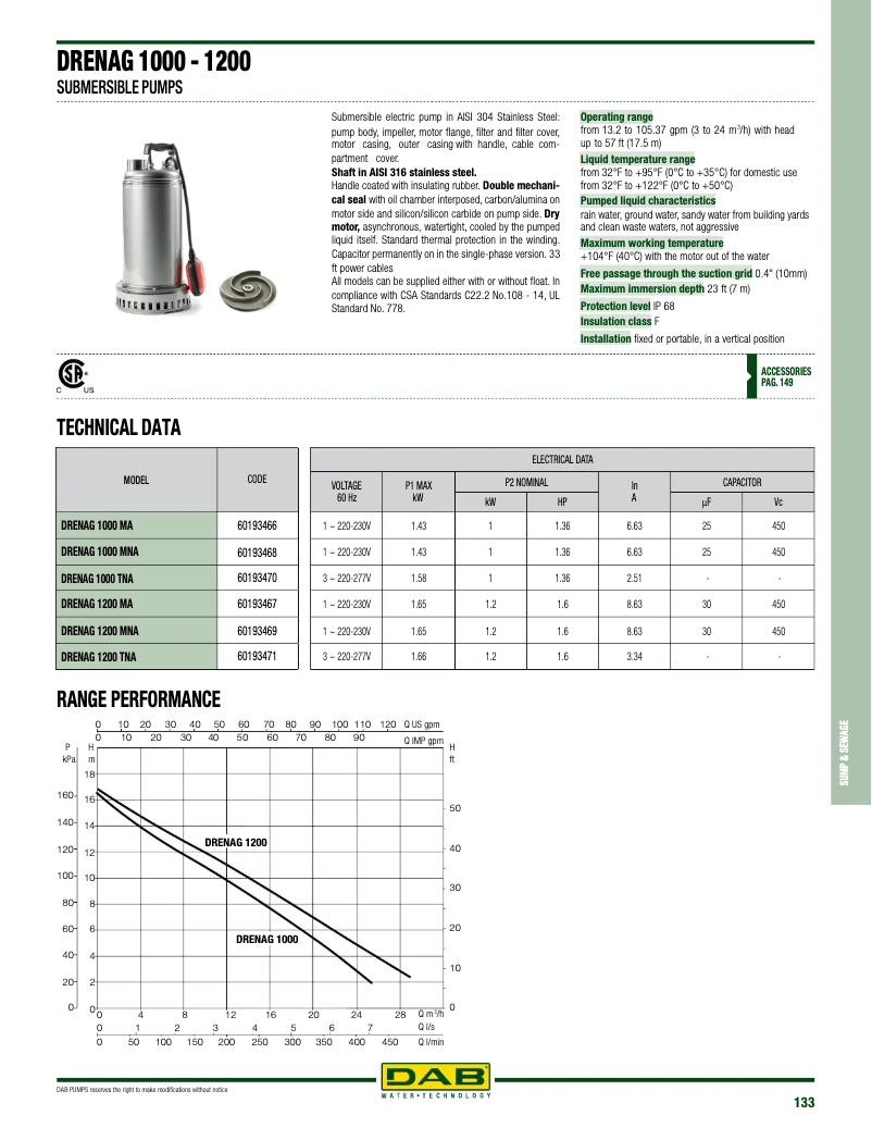 Página 1 del manual Ficha técnica DAB DRENAG 1000-1200
