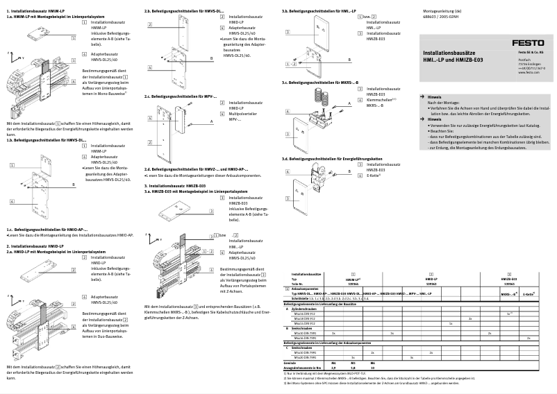 Página 1 del manual Manual de usuario Festo HMIZB-E03