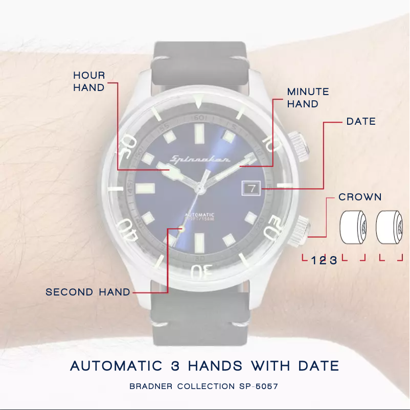 Página 1 del manual Manual de usuario Spin Master Bradner SP-5062-11