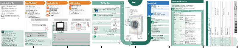 Imagen de la primera página del manual del dispositivo WAP28360GB