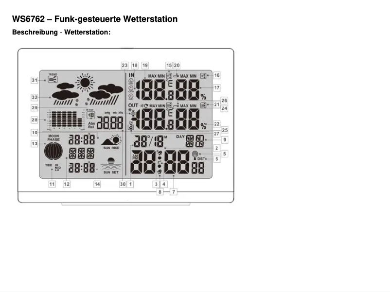Página 1 del manual Manual de usuario Techno Line WS 6762