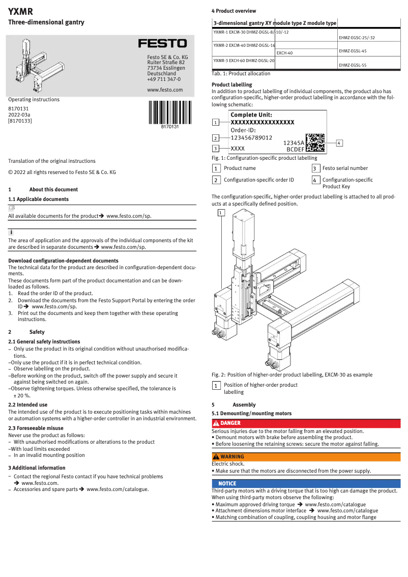Imagen de la primera página del manual del dispositivo YXMR-2