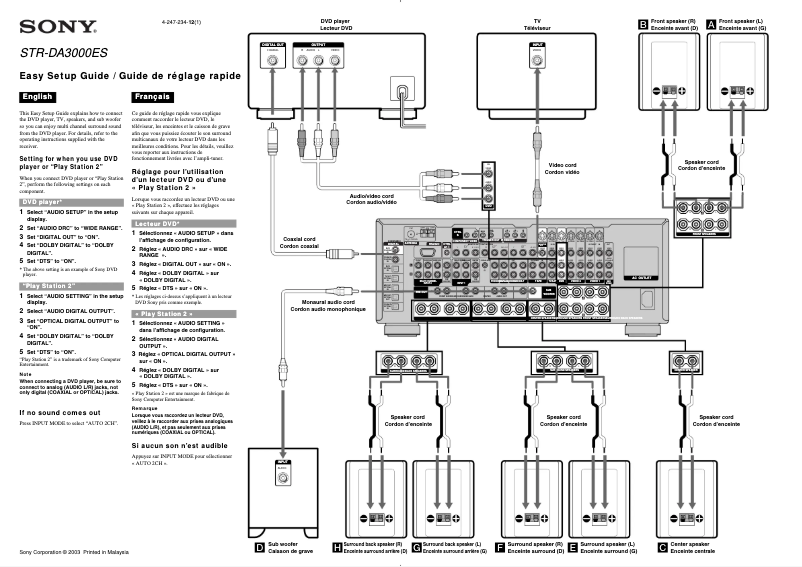 Página nº 1 - Guía de instalación Sony STR-DA3000ES