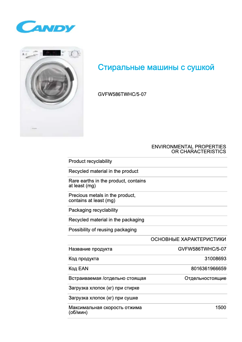 Página 1 del manual Ficha técnica Candy GVFW586TWHC/5-07