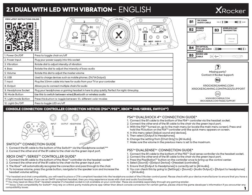 Página nº 1 - Manual de usuario X Rocker CXR3 LED