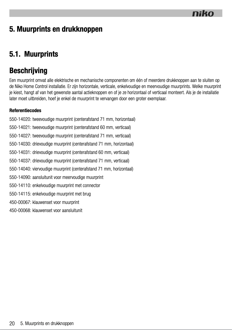 Página 1 del manual Manual de usuario Niko 550-14090