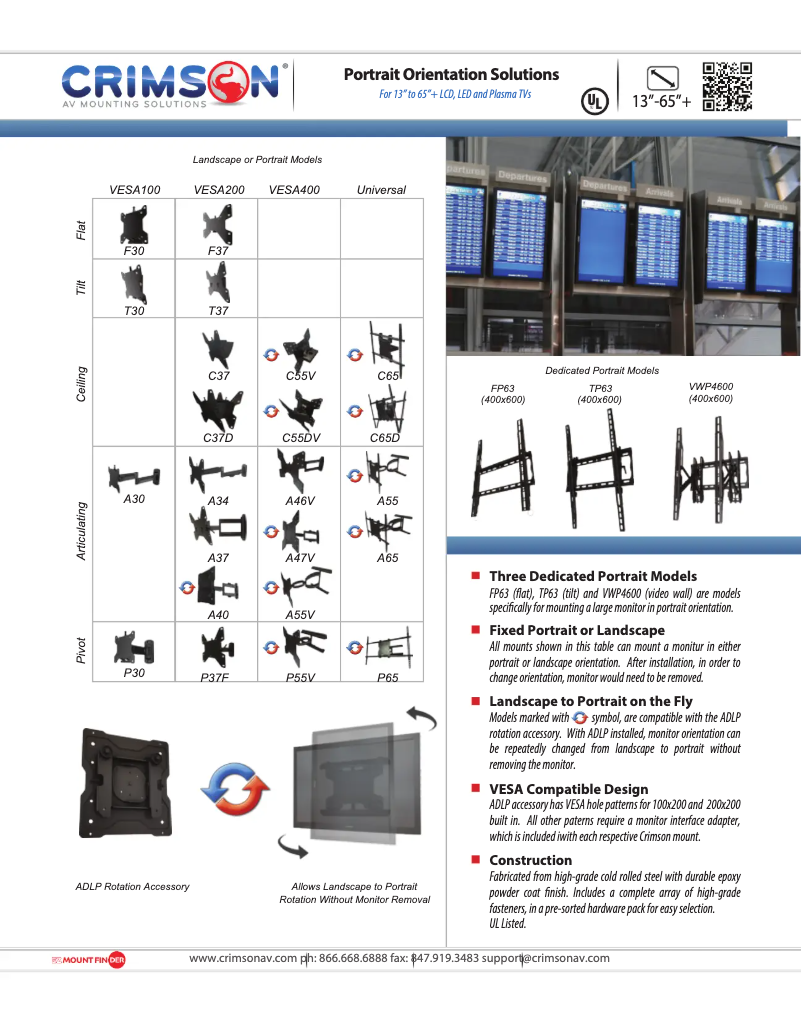 Imagen de la primera página del manual del dispositivo TP63A