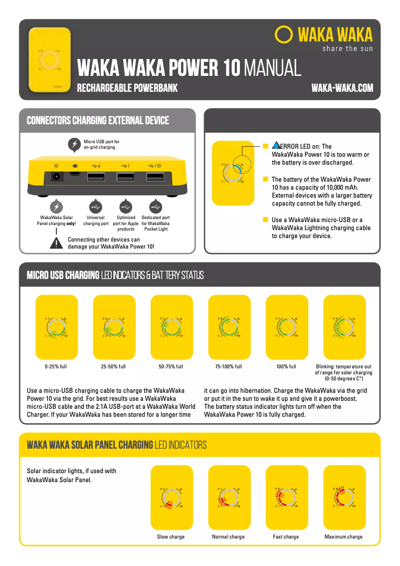 Página 1 del manual Manual de usuario Waka Waka Power 10
