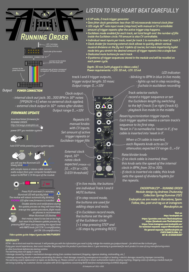 Imagen de la primera página del manual del dispositivo Running Order