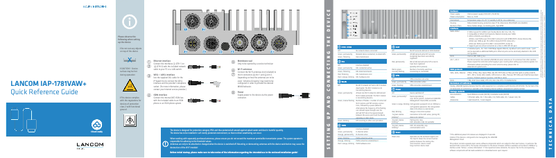 Imagen de la primera página del manual del dispositivo IAP-1781VAW+