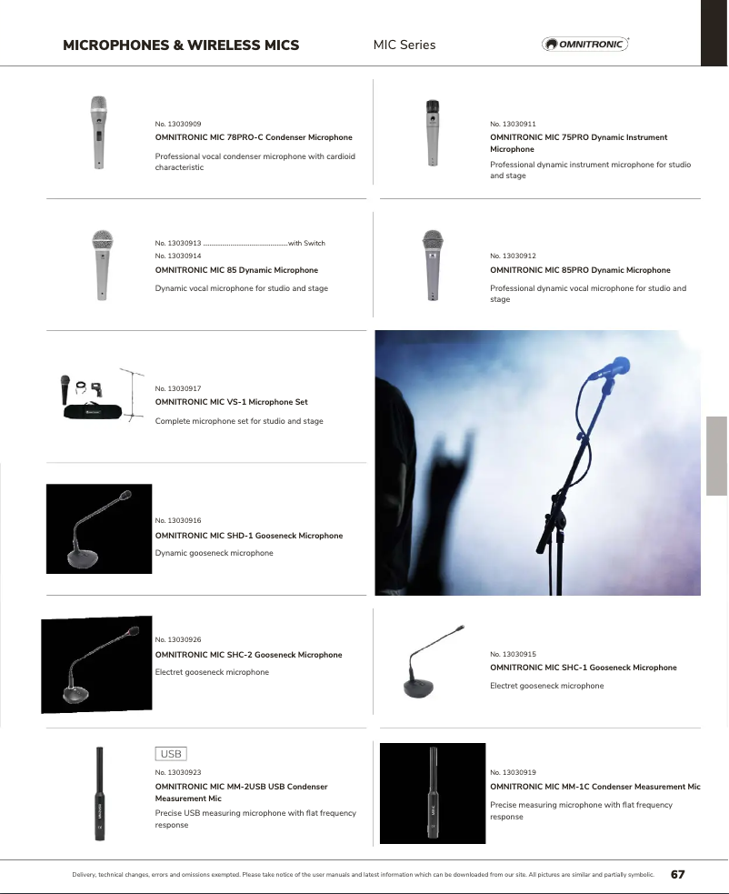 Página 1 del manual Catálogo Omnitronic SHC-2