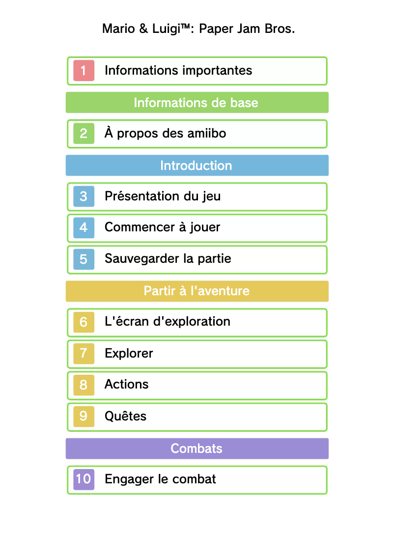 Página 1 del manual Manual de usuario Nintendo Mario & Luigi: Paper Jam Bros
