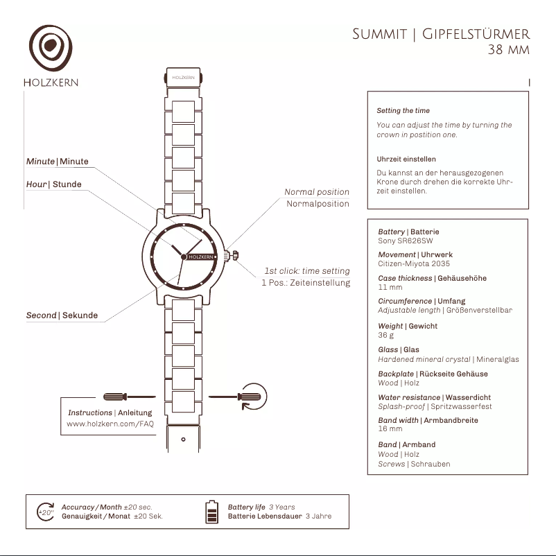 Imagen de la primera página del manual del dispositivo Uluru