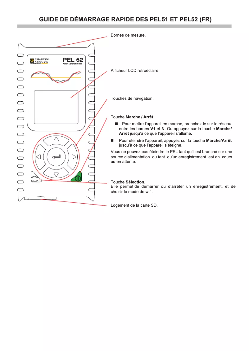 Imagen de la primera página del manual del dispositivo PEL52