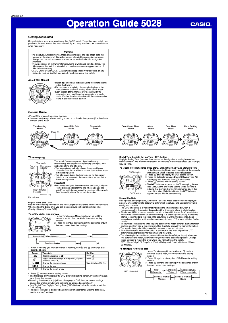 Imagen de la primera página del manual del dispositivo AQW100-1AV