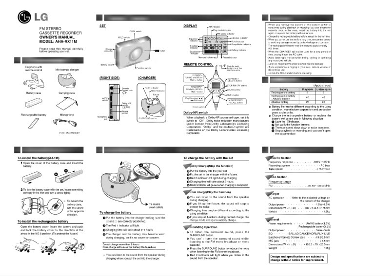 Imagen de la primera página del manual del dispositivo AHA-RX11M