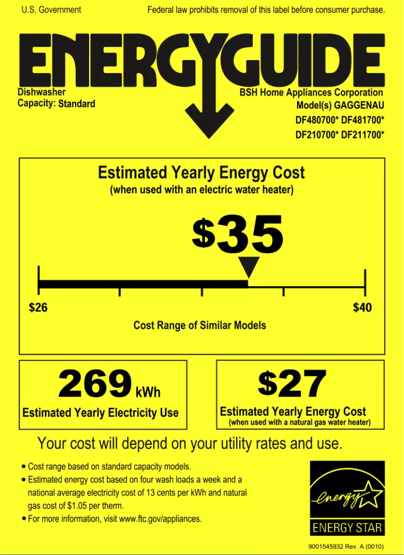 Imagen de la primera página del manual del dispositivo DF481700F